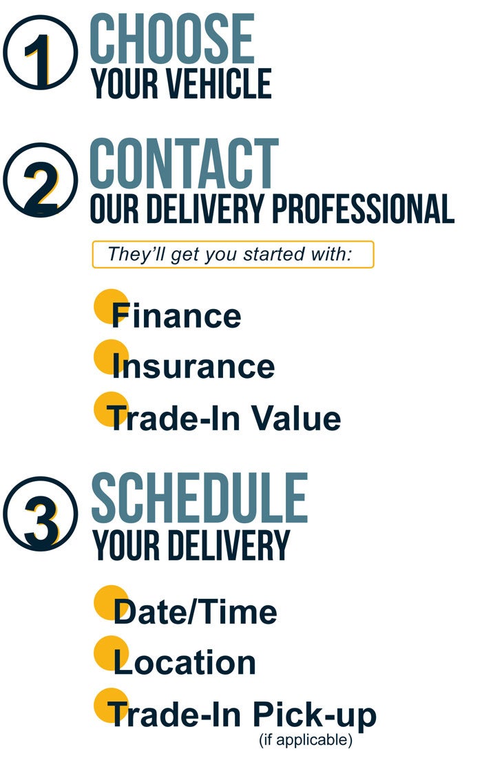 Preston Chevrolet of Aberdeen in Aberdeen MD